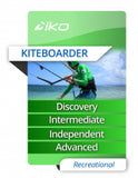 IKO Certification
